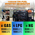 10500 Peak Watt Tri-Fuel Inverter Generator ¨C Open-Frame with ATS, CO Detection, Digital Display &amp; 50A Output