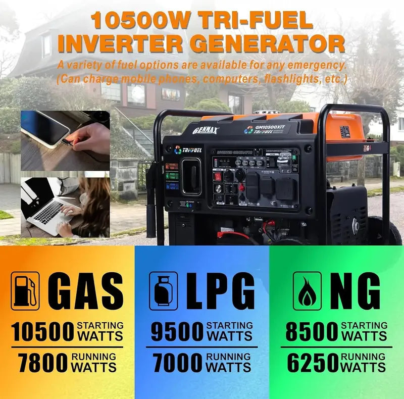 10500 Peak Watt Tri-Fuel Inverter Generator ¨C Open-Frame with ATS, CO Detection, Digital Display &amp; 50A Output