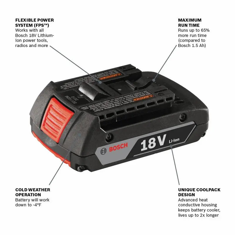 18 V Lithium-Ion 2.0 Ah SlimPack Battery